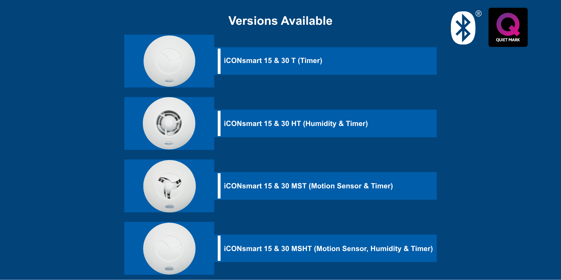 Product versions